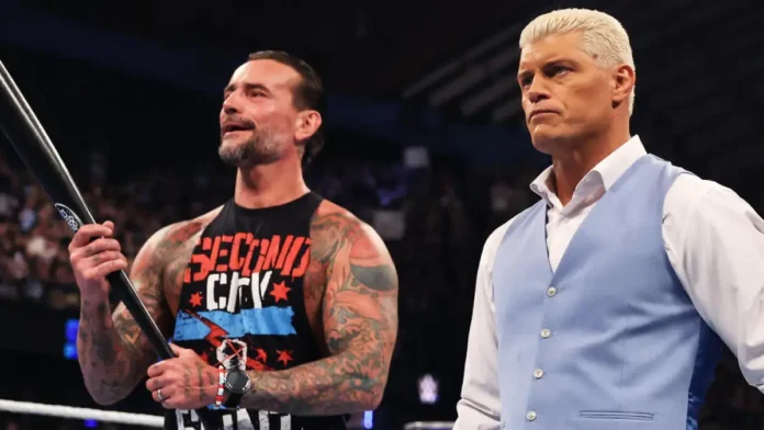 CM Punk